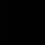 Profil użytkownika