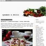 Cynamon i chilli