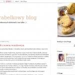 Mirabelkowy blog