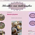 Słodko na talerzyku