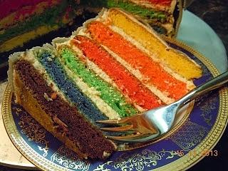 Rainbow cake - kolorowy słonik na urodziny dziecka