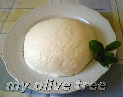 Jogurt grecki