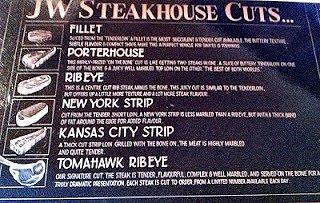 Rib eye, porterhouse, new york strip, tomahawk rib eye – co to jest