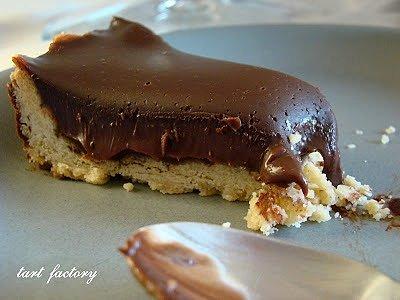 Tarta czekoladowa