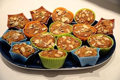 Nowe silikonowe foremki muffinkowe