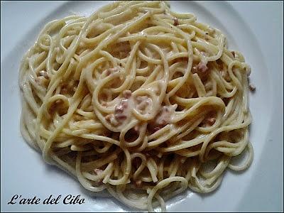 Spaghetti Carbonara