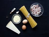 Spaghetti Carbonara