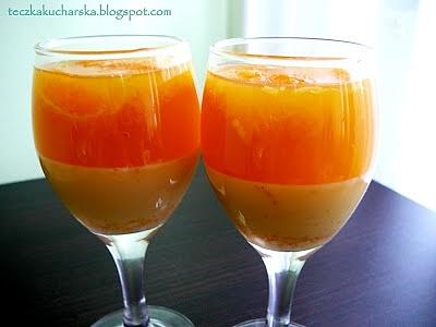 Mandarynkowa Panna Cotta