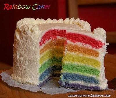 Rainbow cake - kolorowy tort wielowarstwowy