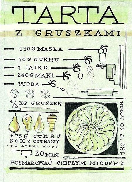 Tarta z gruszką, bitą śmietaną i malinkami