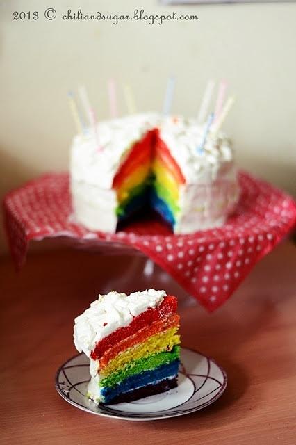 Rainbow cake urodziny w kolorach tęczy