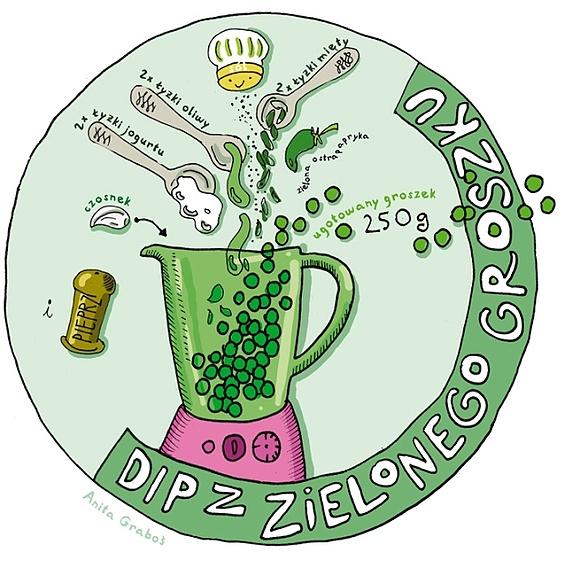 Zielona pasta z groszku z miętą i jalapeño