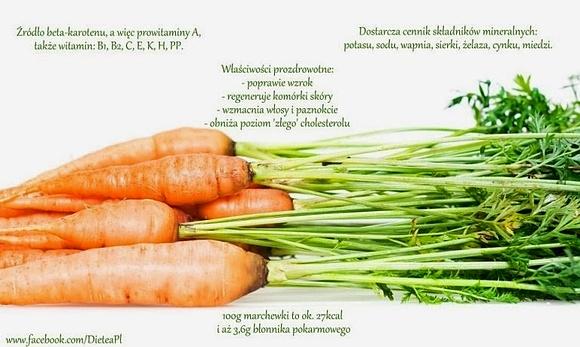 Zupa marchewkowa z mleczkiem kokosowym