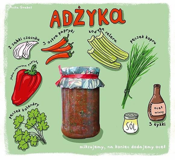 Adżika - ostra pasta z papryki i czosnku
