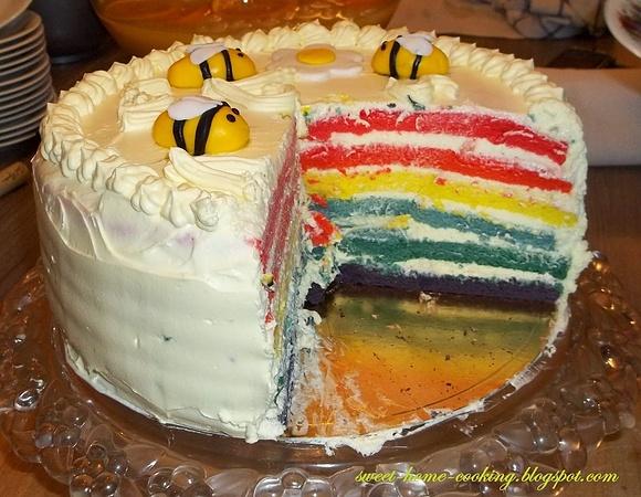 Pan Tort