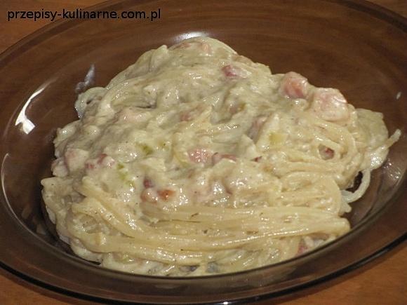 Spaghetti carbonara