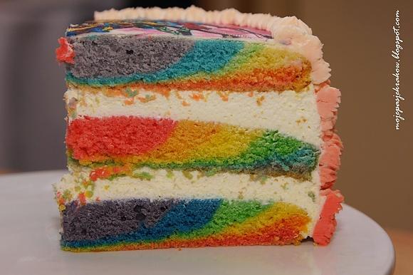 Tort tęczowy rainbow cake