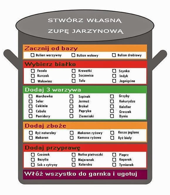 Kolorowy garnek - kreator zup dla dzieci bezglutenowych