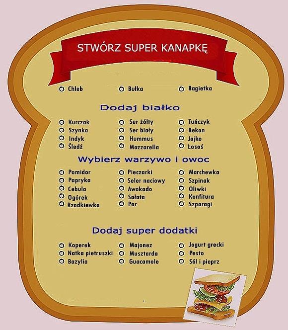 Kreator super kanapek - twórz ulubione kanapki dla dzieci