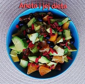 Dieta - kara czy wyzwanie