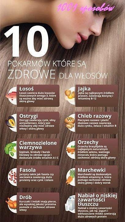 Zdrowe włosy dzięki zdrowemu jedzeniu – kluczowe składniki