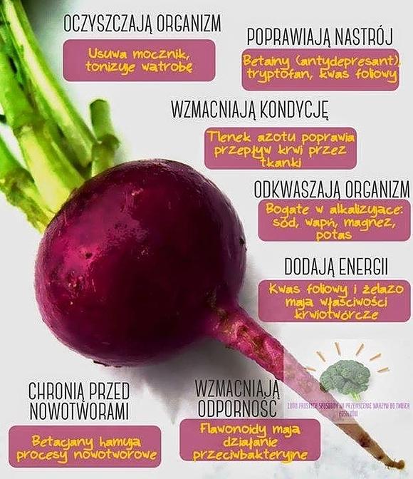 Cudowane buraki - przepis na zdrowe danie z buraków