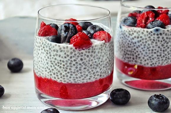 Malinowy pudding chia