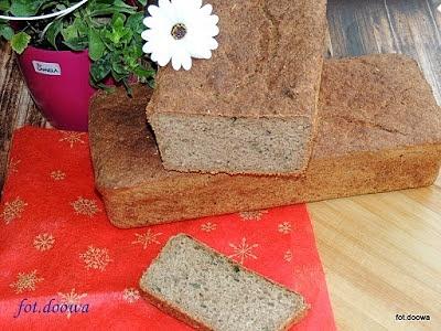 Chleb pszenno-żytnio-amarantusowy z pokrzywą