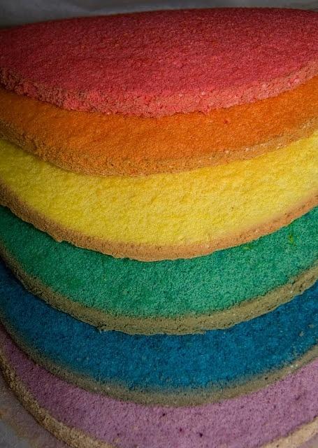 Tęczowy tort