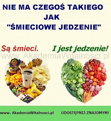 Sławni ludzie o zdrowym odżywianiu
