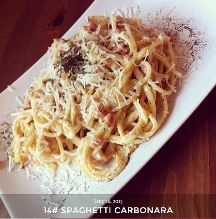 Spaghetti Carbonara