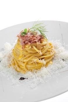 Spaghetti alla Carbonara