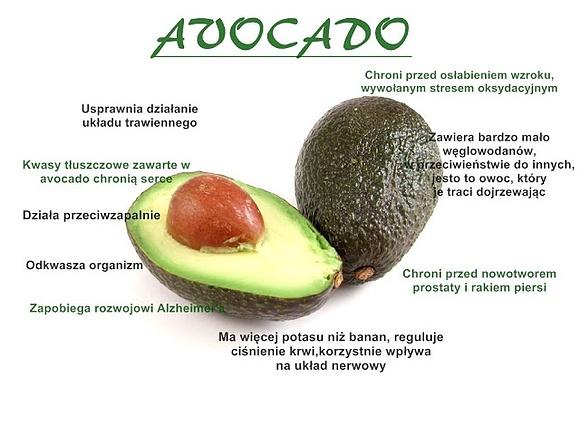 Avocado właściwości, jak jeść i zapobiegać ciemnieniu