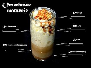 Kawa z orzechami włoskimi i likierem orzechowym