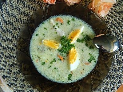 Zupa szczawiowa