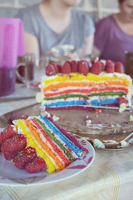 Tęczowy tort dla dzieci na urodziny