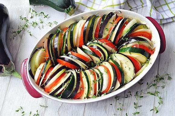 Ratatouille lub jak kto woli ratatjaue