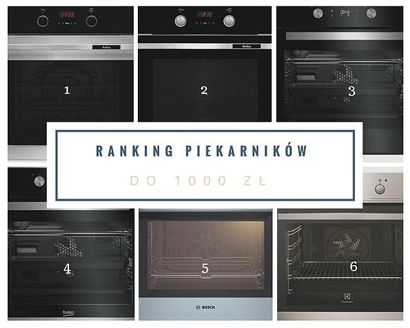 Ranking piekarników do zabudowy 2017