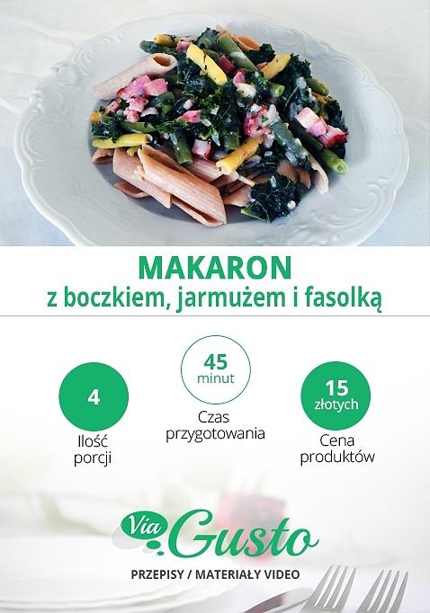Makaron z boczkiem, fasolką i jarmużem