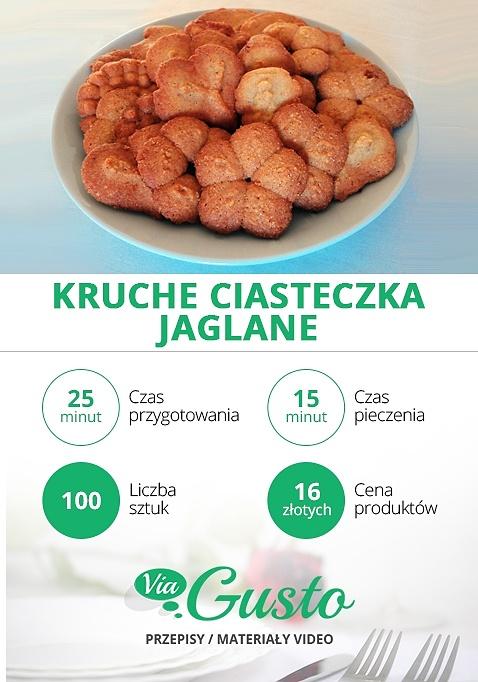 Kruche ciasteczka jaglane z maszynki