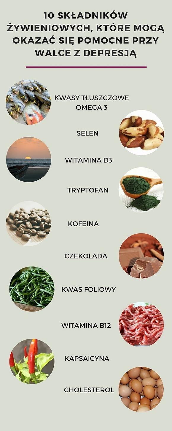 Dieta a depresja: 10 składników wspierających walkę z depresją