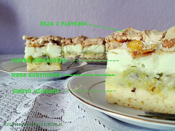 Agrestowiec z pianką i bezą
