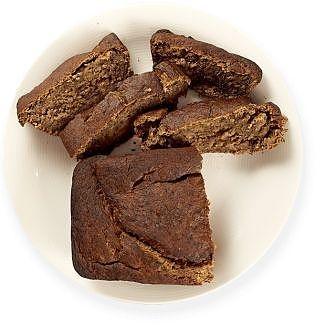 Chleb bananowy