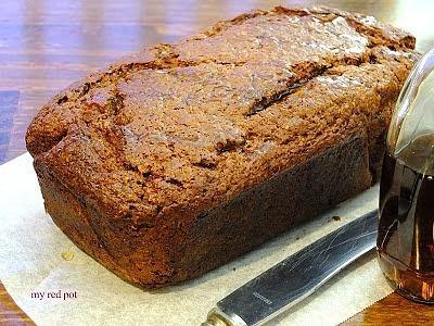 Chlebek bananowy