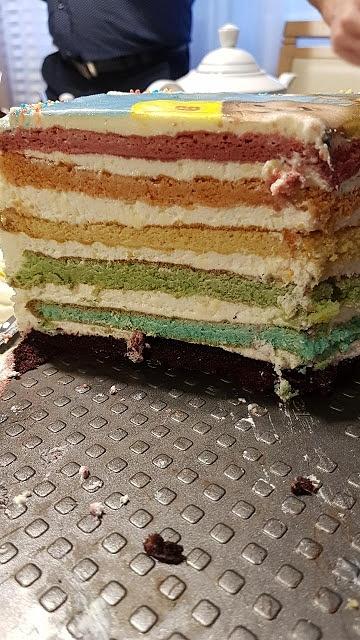 Tęczowy tort